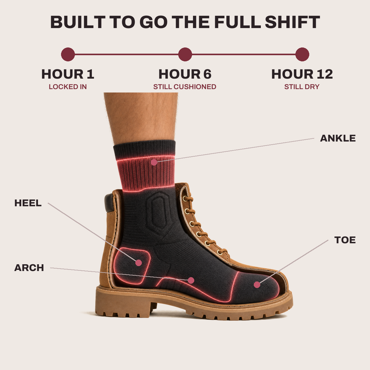 Northson™ Pain Free Working Socks