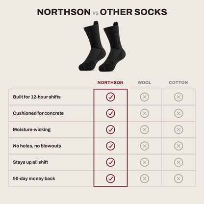 Northson™ Pain Free Working Socks